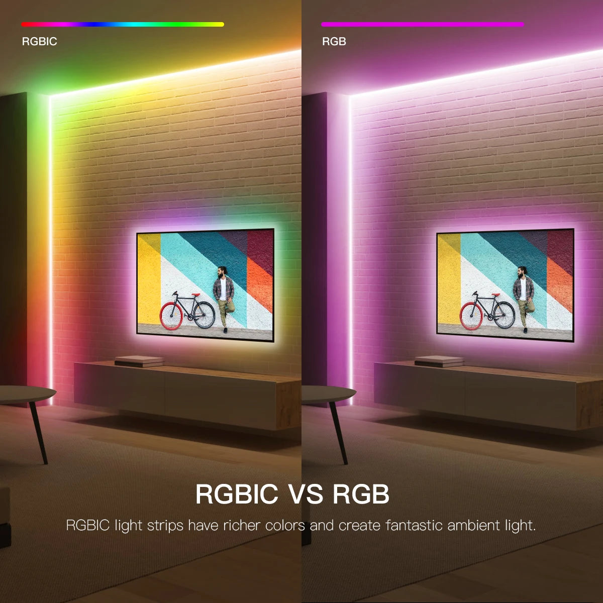 Smart LED Strip Lights - WiFi RGBIC Alexa Google Compatible